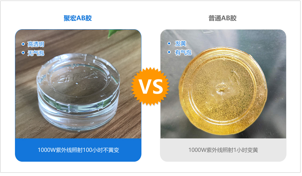 ab膠水_環(huán)氧ab膠_環(huán)氧膠_密封膠_高溫膠_灌封膠_中粘度ab膠_丙烯酸膠水廠(chǎng)家_環(huán)氧樹(shù)脂灌封膠_丙烯酸膠水